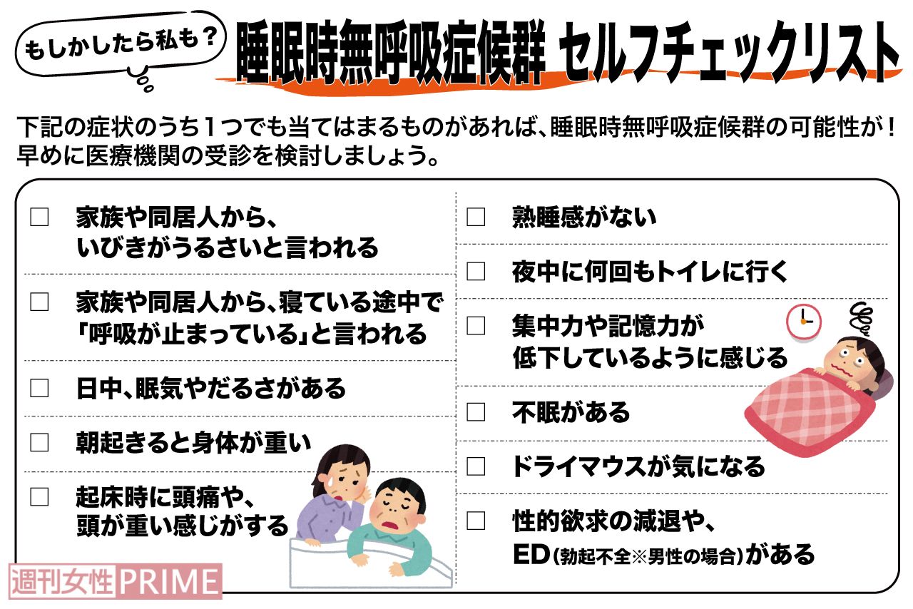 自覚しにくい睡眠時無呼吸症候群。セルフチェックで確認しよう
