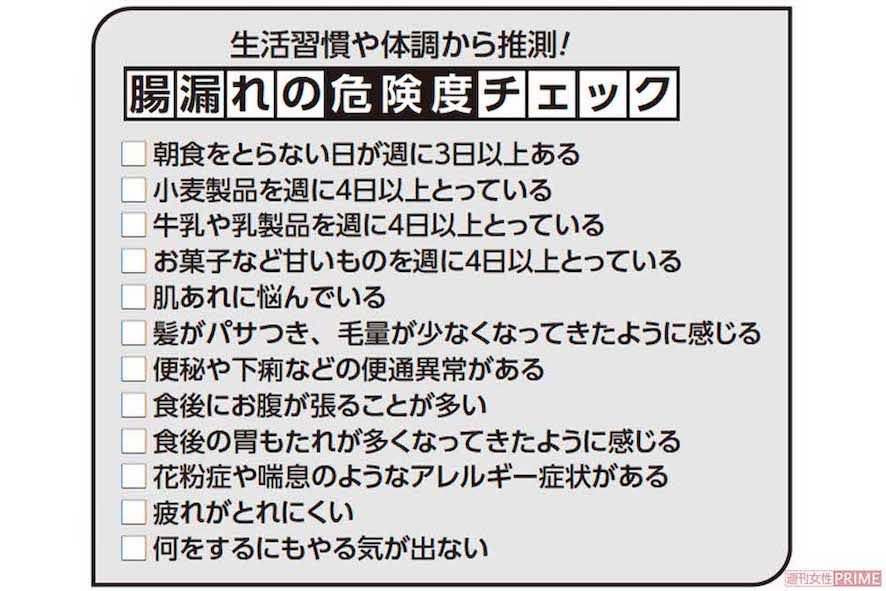 食物繊維がバランスよく含まれる食品