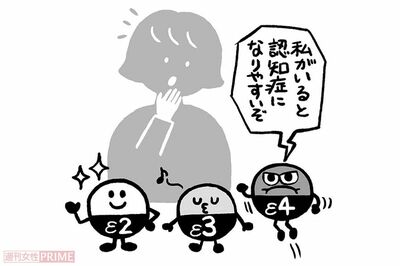 アルツハイマーになりやすい人が判明！（イラスト／やまだやすこ）
