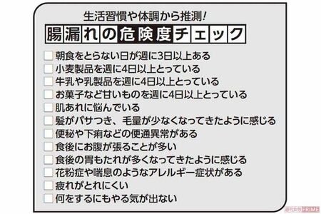 腸漏れの危険度チェック。チェックを入れた数は…0個：腸漏れの心配ゼロ1～3個：腸漏れの可能性ゼロではないため、油断禁物4～6個：腸漏れ黄色信号!　その可能性が高い状態7個以上：腸漏れ赤信号。今すぐ生活の見直しを