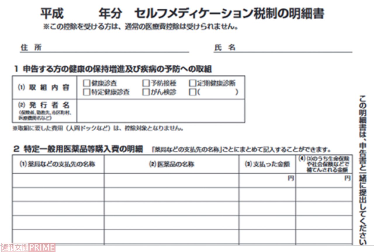 セルフメディケーション税制の明細書　出典:国税庁「明細書・計算明細書等」