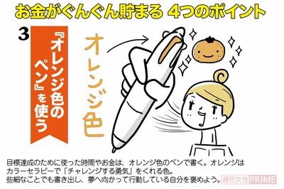 お金がぐんぐん貯まる「手帳術」4つのポイント（4/4）『オレンジ色のペン』を使う　イラスト／ますみかん