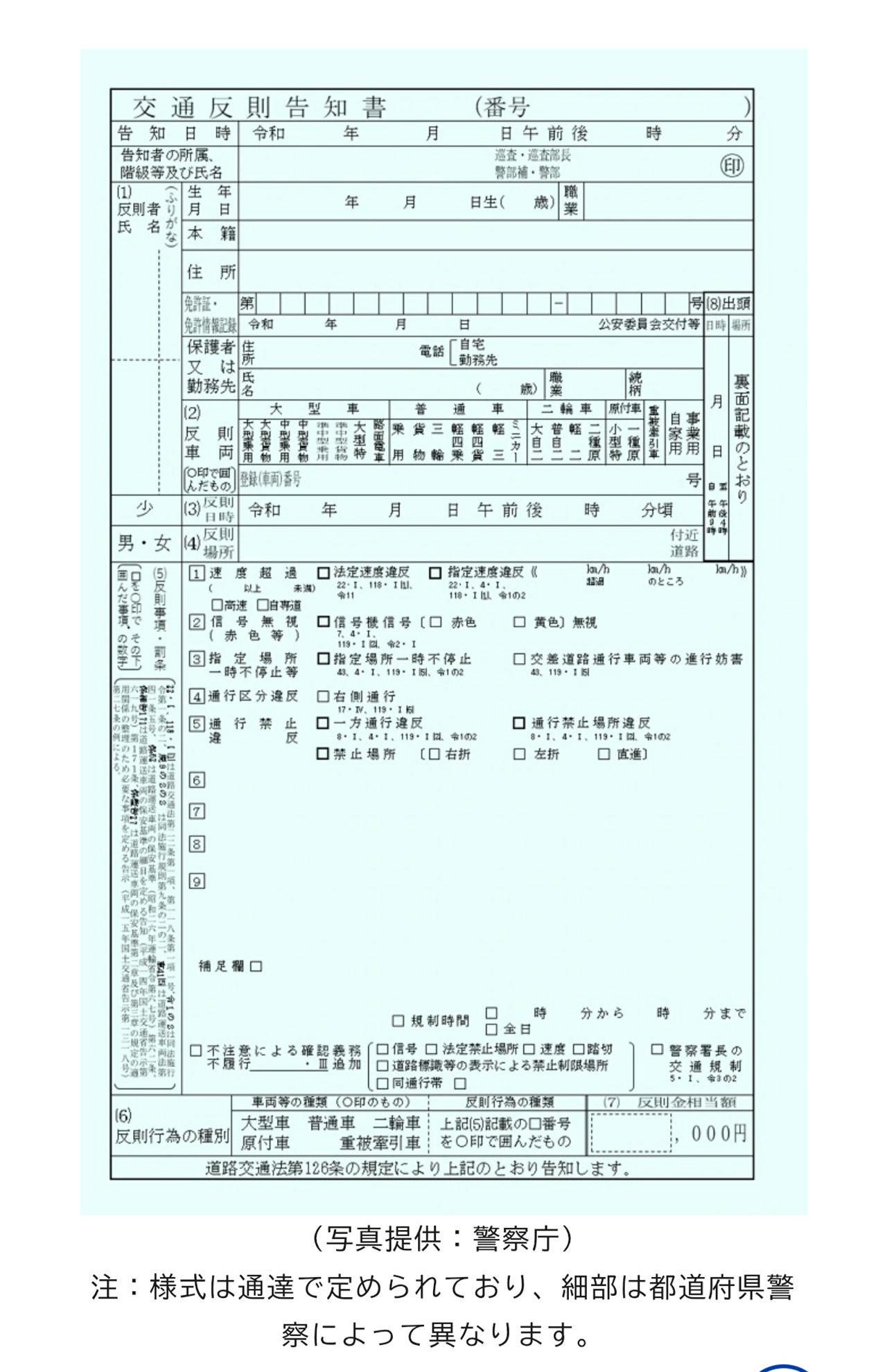 2026年4月1日からスタートする自転車の「青切符」制度（政府広報オンラインより）