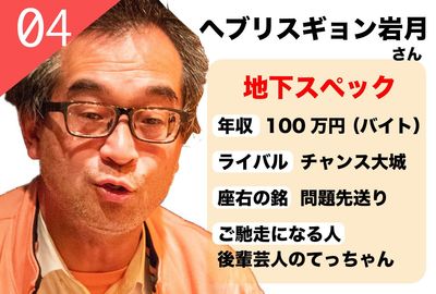 地下占い師・ギブ大久保さんが超絶汚部屋に住む地下芸人を占ってみたら