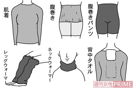 パジャマにプラスすると効果的なアイテム　イラスト／スヤマミヅホ