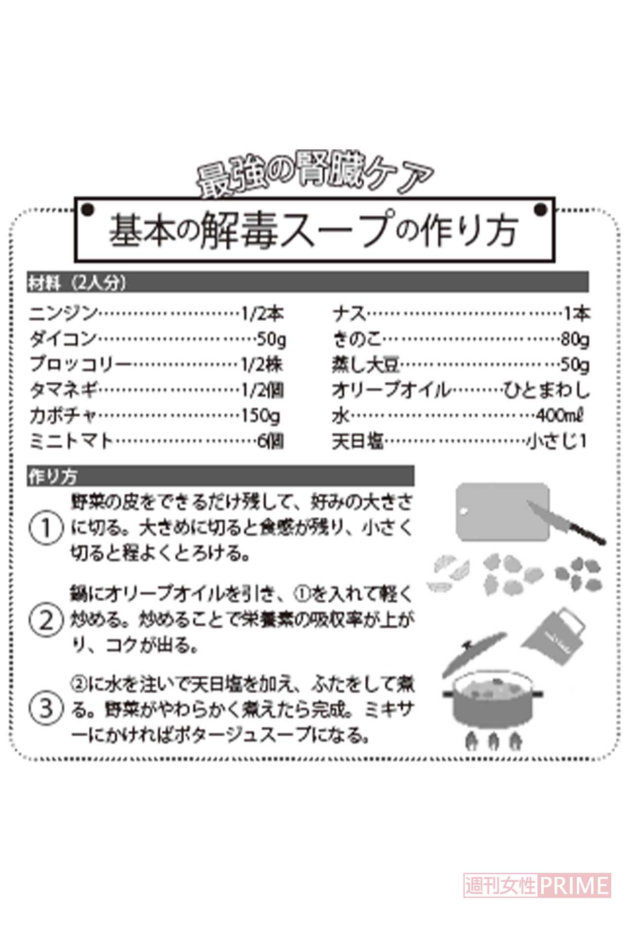 【最強の腎臓ケア】基本の解毒スープの作り方
