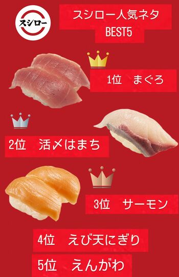 スシロー人気ネタベスト５