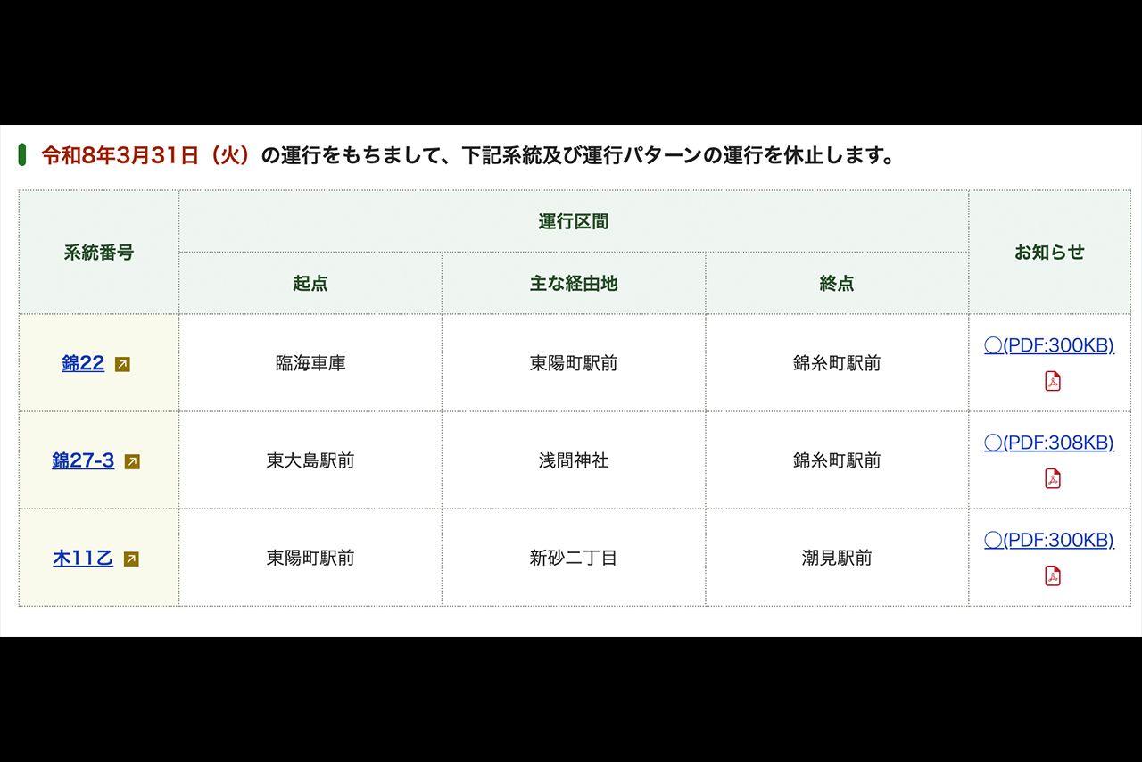 運行パターンが休止される便（東京都交通局公式サイトより）