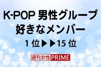 ＜K-POPグループの推しメン＞ランキング、No.1は帰ってきたキング！