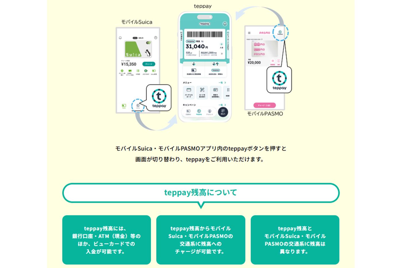 2026年秋以降から提供開始となる『teppay』（『teppay』公式サイトより）