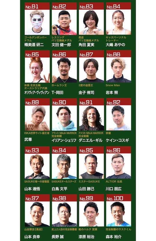 SASUKE2024の出場者5/5（公式サイトより）