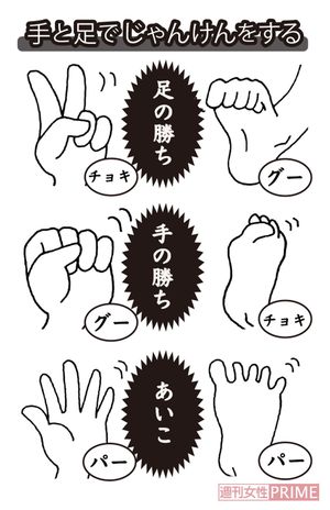 イラスト／水口アツコ