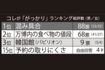 大阪万博のコレが「がっかり」ランキング