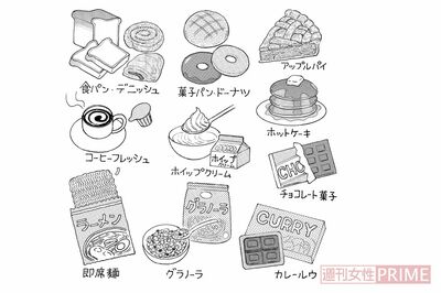こんな食品にも“隠れ油”が！　イラスト／黒木督之