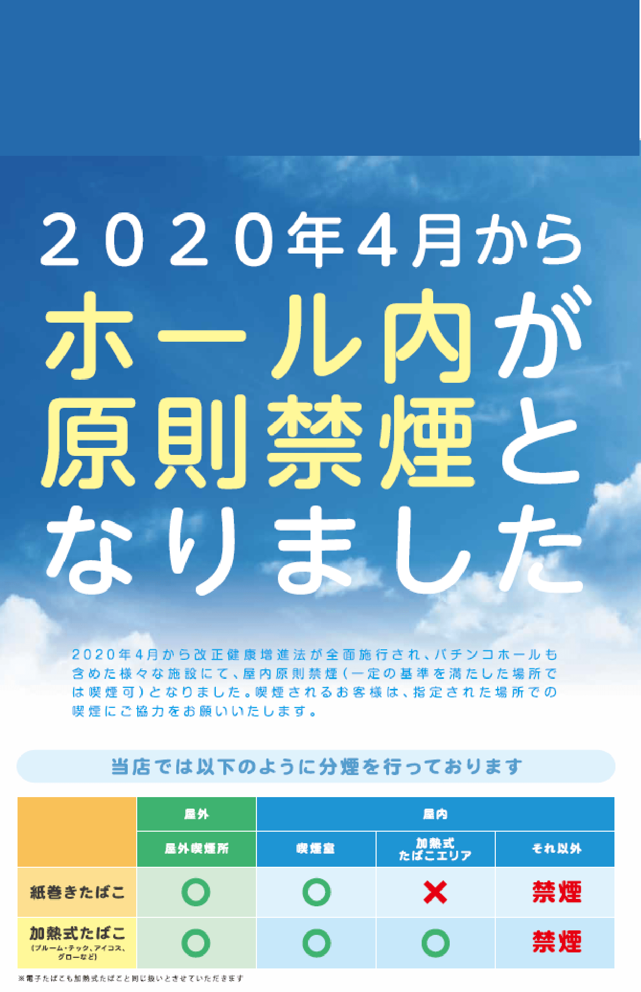 日本遊技関連事業協会が制作した店内掲示用ポスター