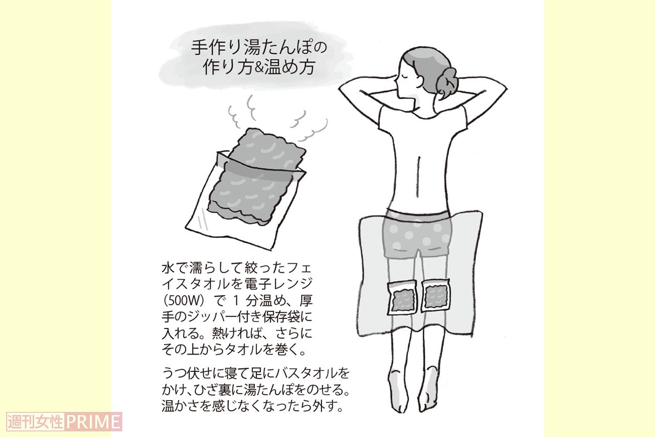 手作り湯たんぽの作り方&温め方