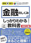 『図解即戦力金融のしくみがこれ1冊でしっかりわかる教科書』著・伊藤亮太(技術評論社)※画像をクリックするとAmazonの商品ページにジャンプします。
