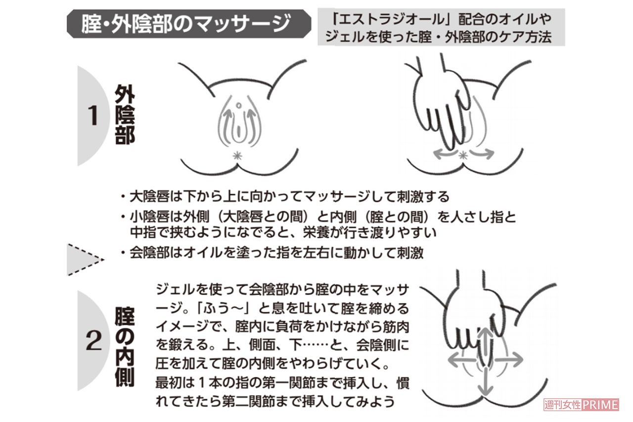 腟・外陰部のマッサージ