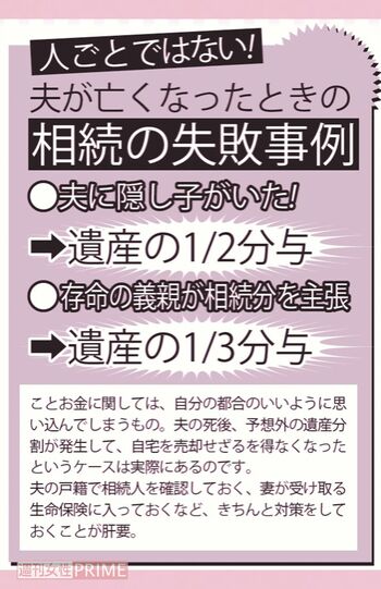 相続の失敗事例