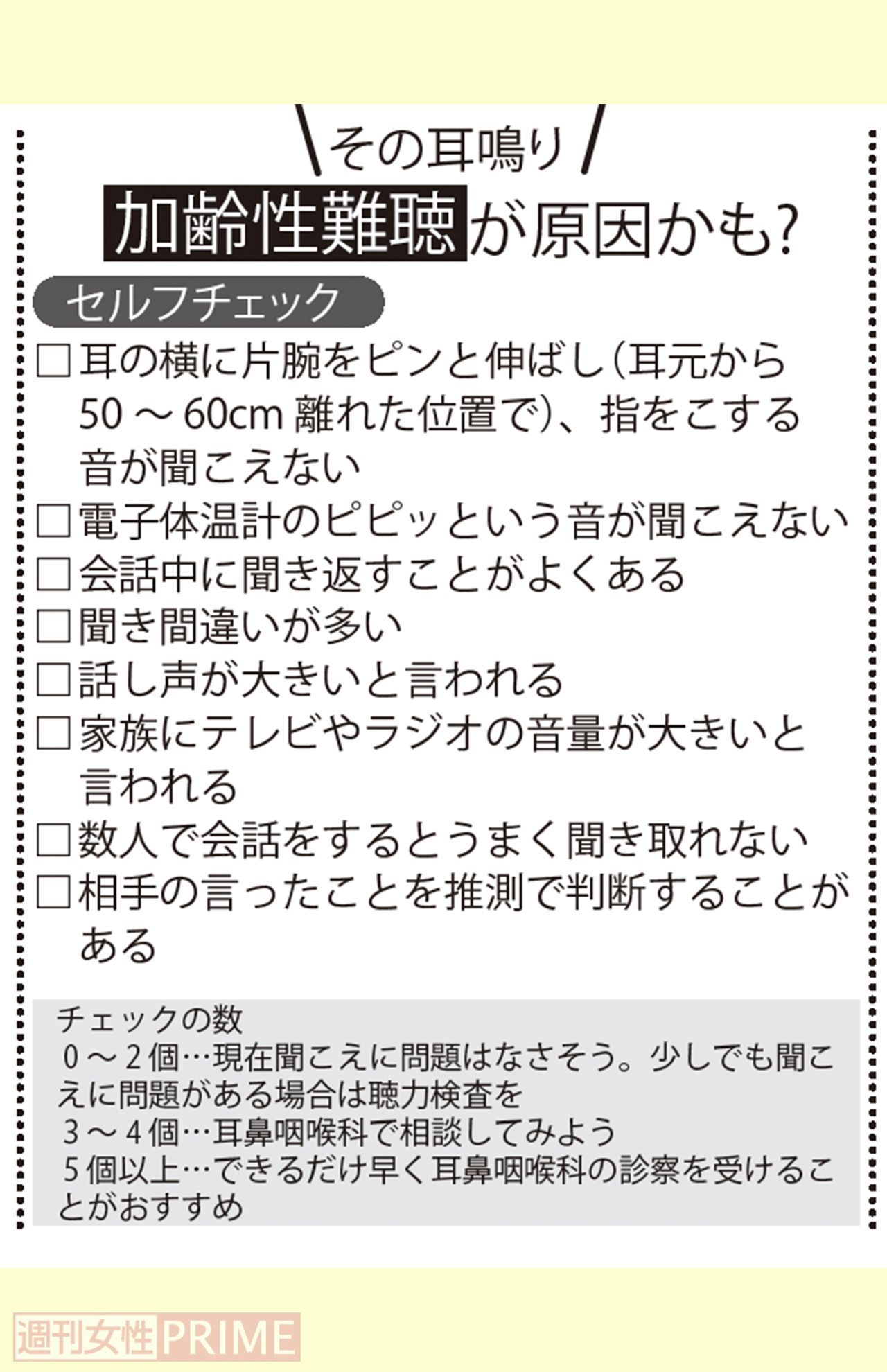 加齢性難聴セルフチェックリスト