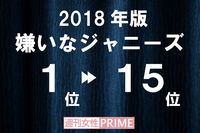 「嫌いなジャニーズ2018」ダントツの小山、圏外からランクインした岡田