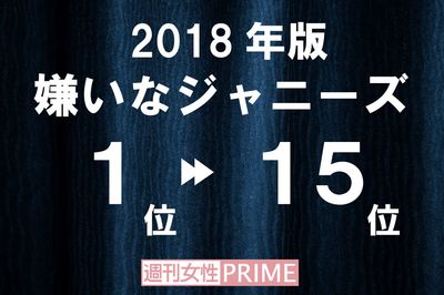 「嫌いなジャニーズ2018」ダントツの小山、圏外からランクインした岡田