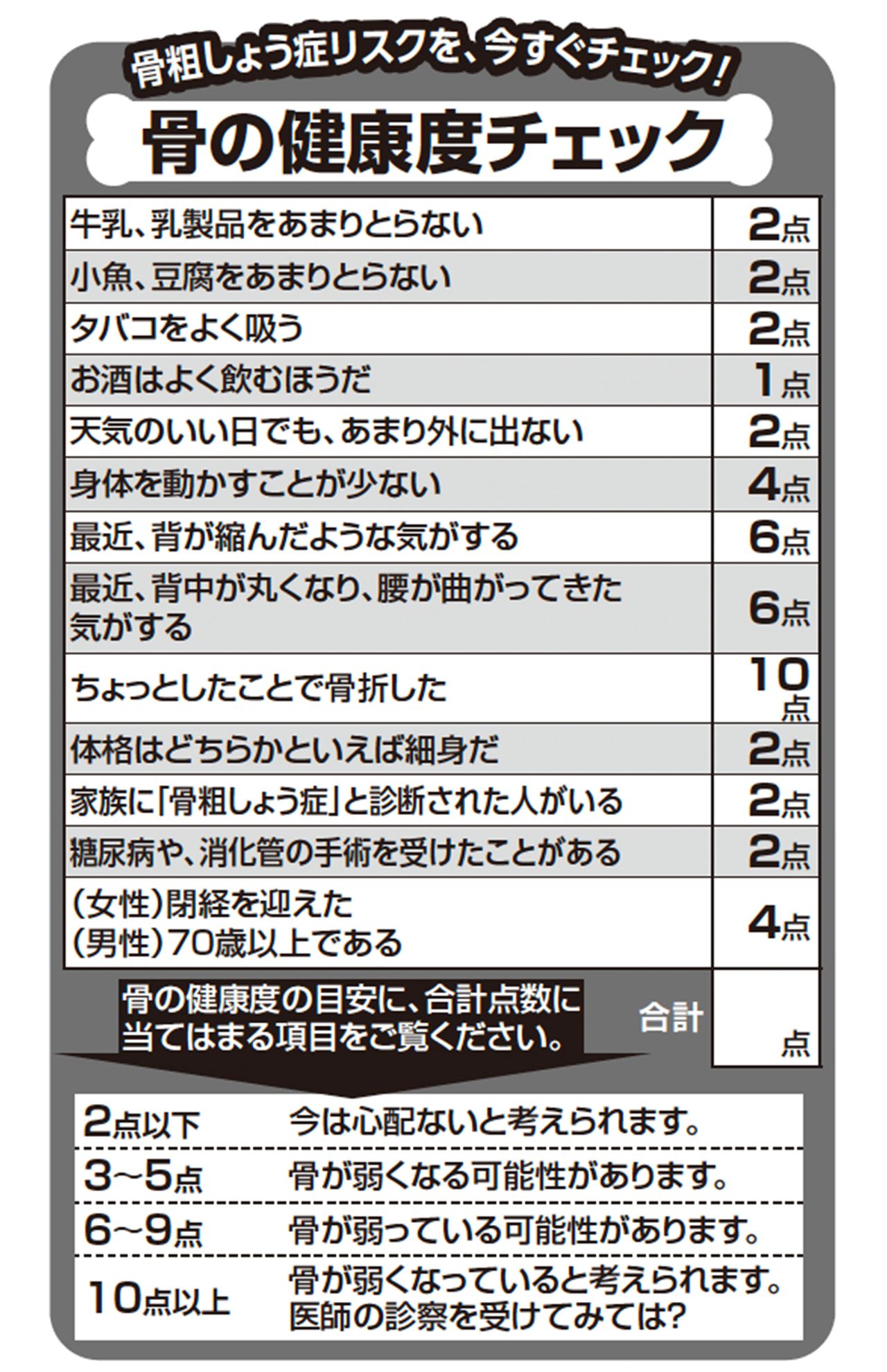 骨の健康度チェックリスト