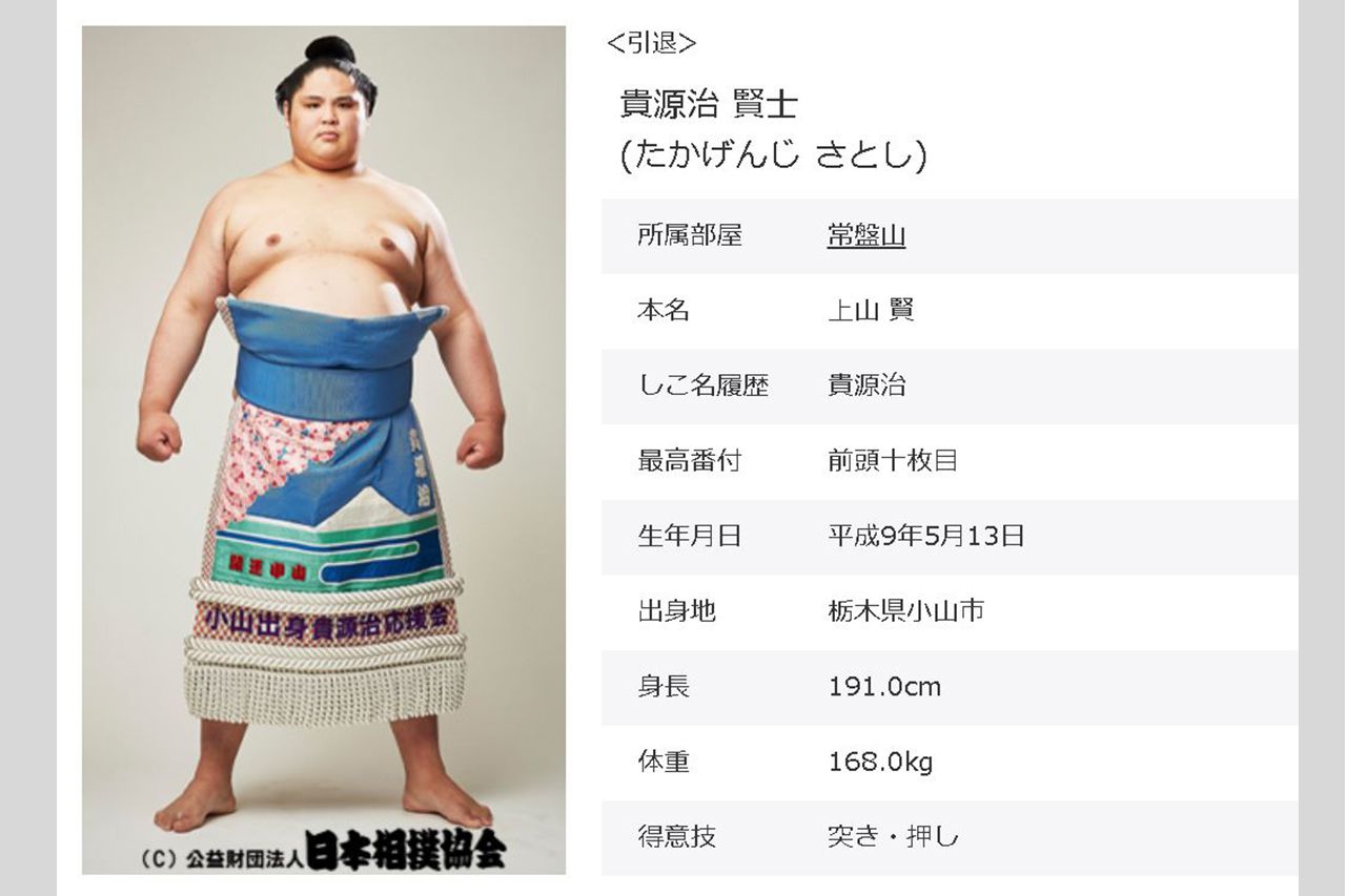 大麻所持で書類送検された元貴源治賢士（相撲協会ホームページ）