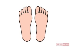 赤はイライラの表れ　イラスト／湯沢知子