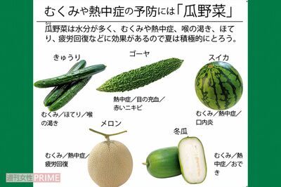 薬膳のプロが教えるスーパーで買える「夏バテ予防食材」…なぜ夏にゴーヤやスパイスカレーなのか?
