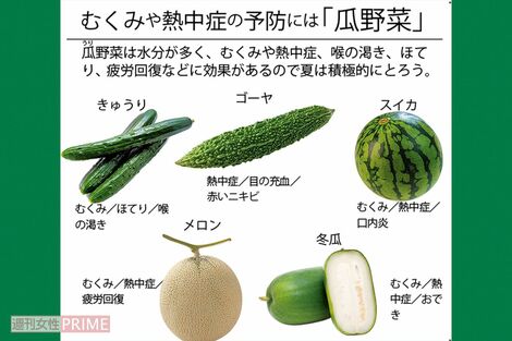 薬膳のプロが教えるスーパーで買える「夏バテ予防食材」…なぜ夏にゴーヤやスパイスカレーなのか？