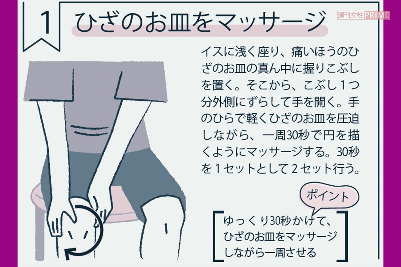 ひざのお皿をマッサージ