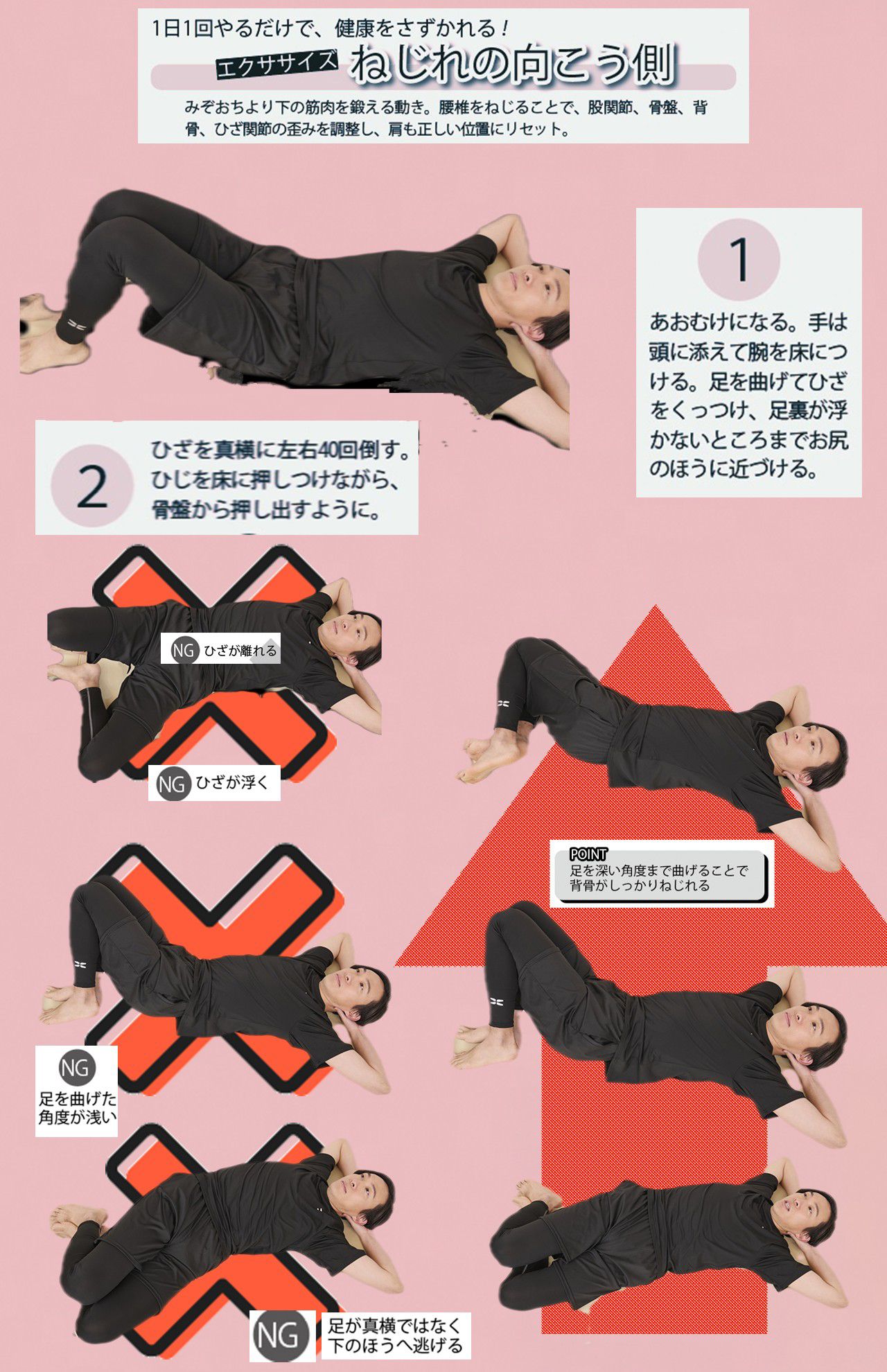 エクササイズ　ねじれの向こう側