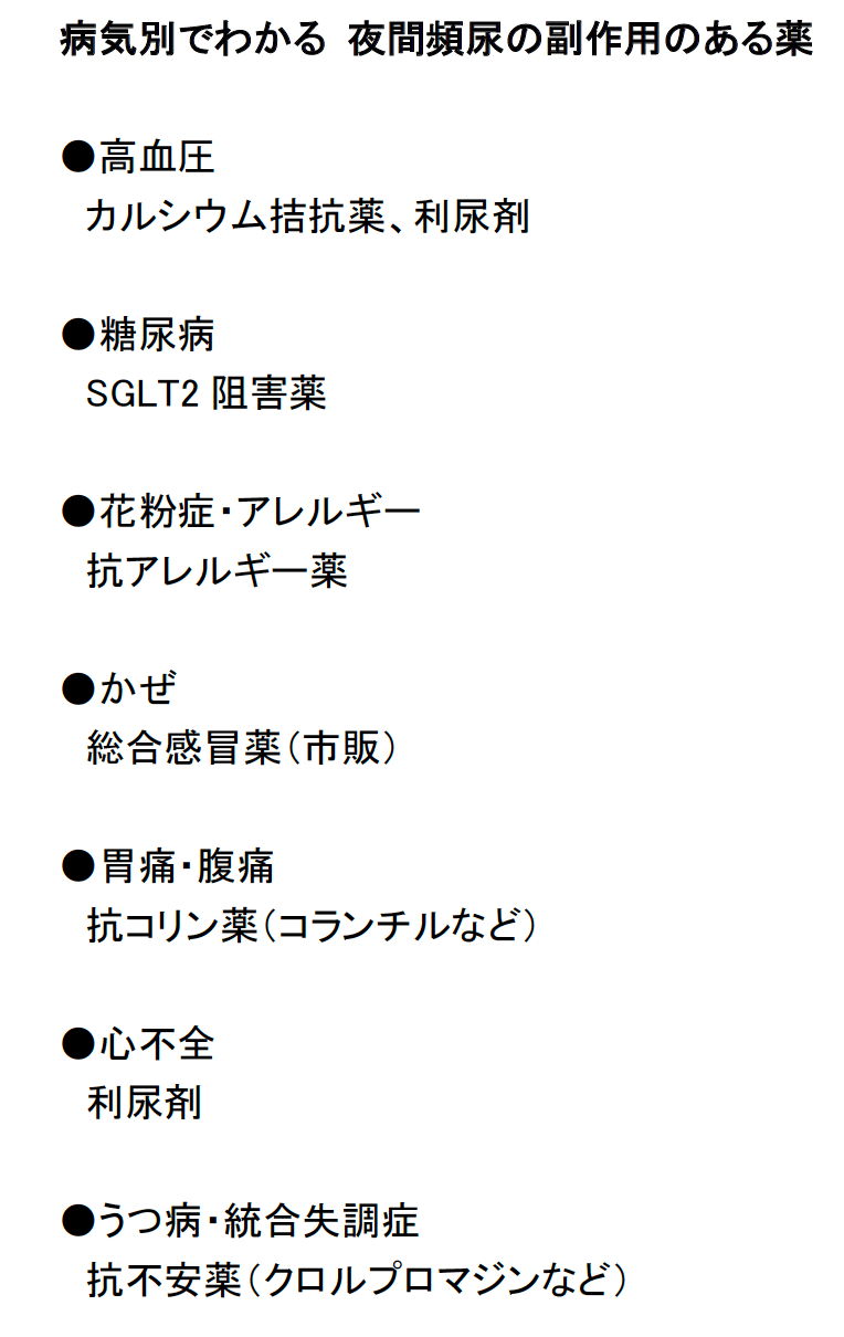 夜間頻尿の副作用がある薬リスト