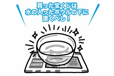 自宅での準備は「辰」の方角がカギ（イラスト：幸内あけみ）