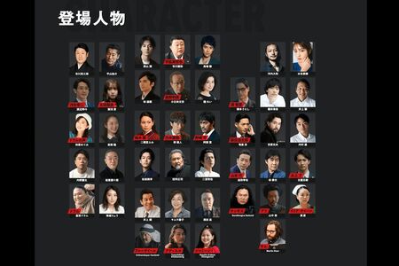 豪華キャストが多数登場（ドラマ『VIVANT』相関図より）