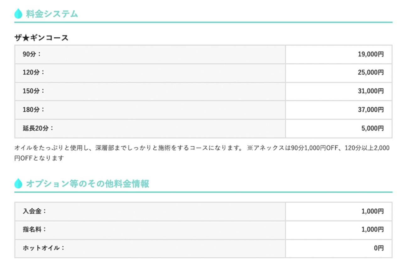 『ザギン』の料金表（口コミサイトより）