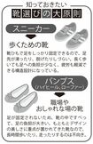知っておきたい「靴選びの大原則」