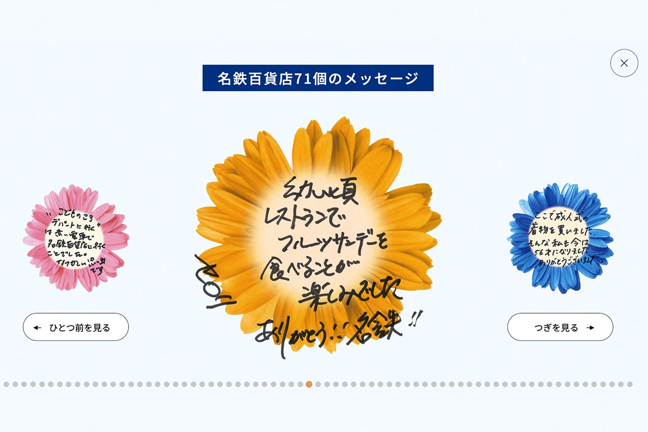 「71年分の歴史展」で寄せられた中から、ナナちゃんが着用しているサイネージ衣装にて紹介している厳選した71個のメッセージ（名鉄百貨店公式サイトより）