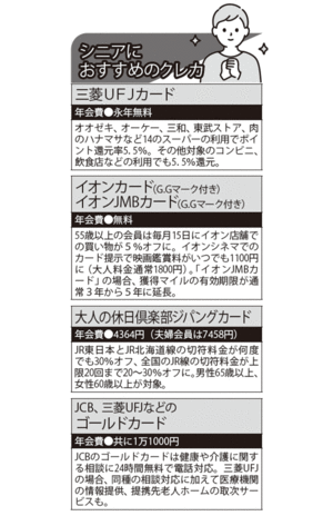 シニアにおすすめのクレカ4選