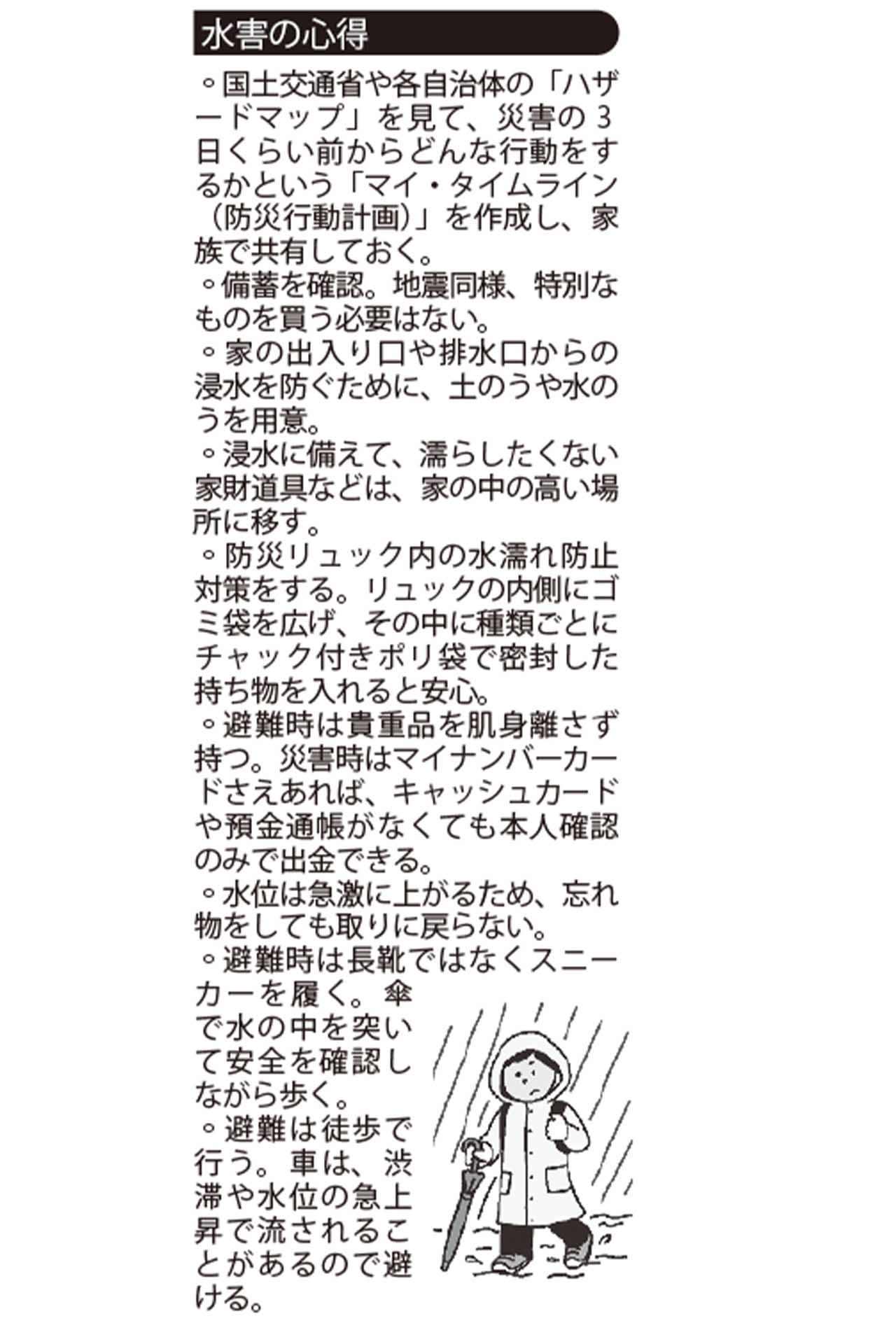 プロが教える水害の心得