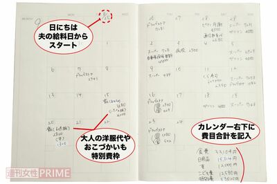 曜日とマス目だけが印刷されている無印良品の「ノート・マンスリー」でMY家計簿を作成。お金を使った場所と金額だけを書き込むルールに。必要な支出や貯蓄分を確保しつつ、“ゆとり費”ともいえる特別費の予算はやや多めに設定