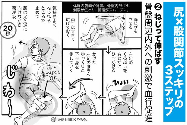 尻×股関節スッキリの3ステップ（2）ねじって伸ばす