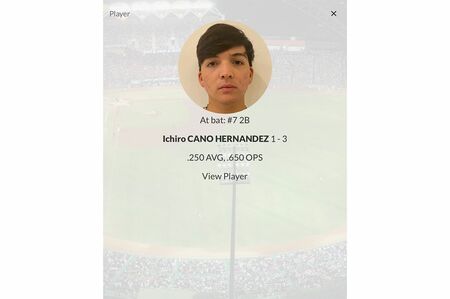 U-18メキシコ代表のイチローくん（WBSCホームページより）