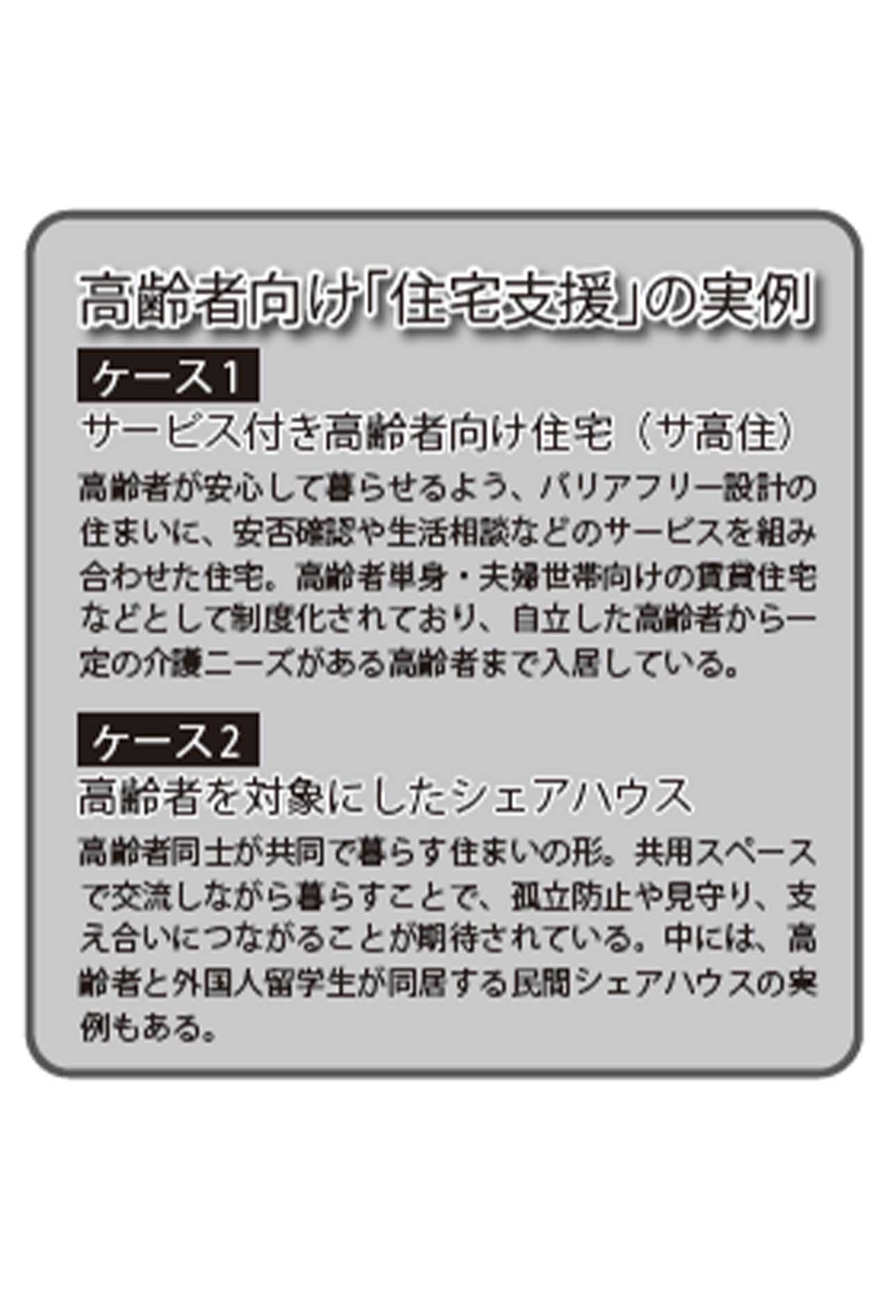 高齢者向け「住宅支援」の実例
