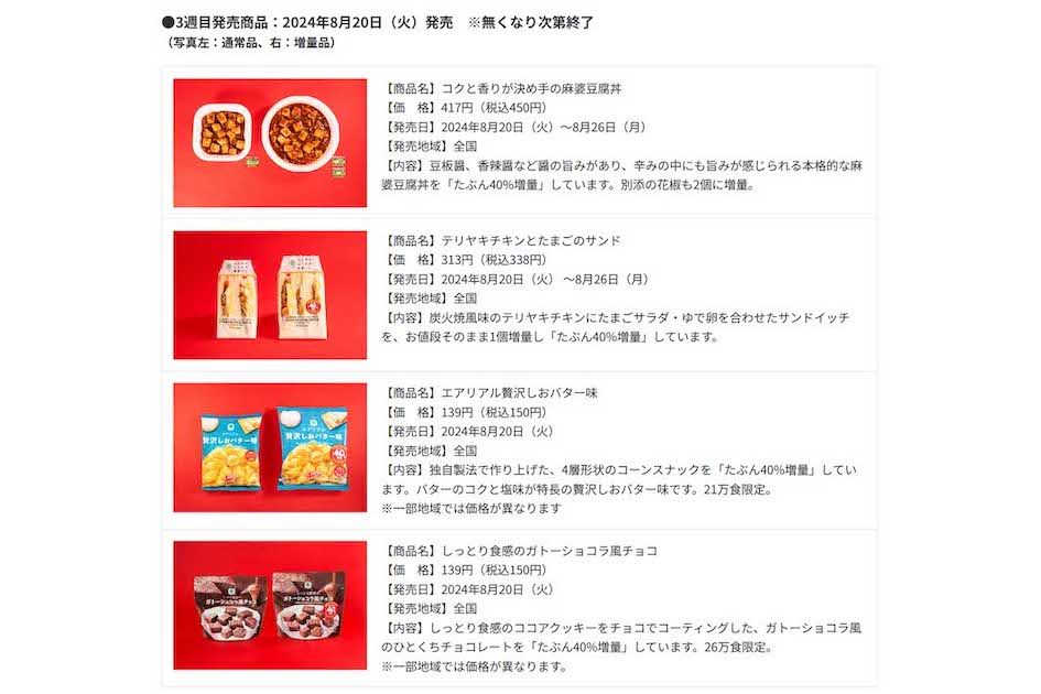 ファミリーマート「お値段そのままデカくてうまい!!たぶん40％増量作戦」の商品ラインナップ（ファミリーマートニュースリリースより）