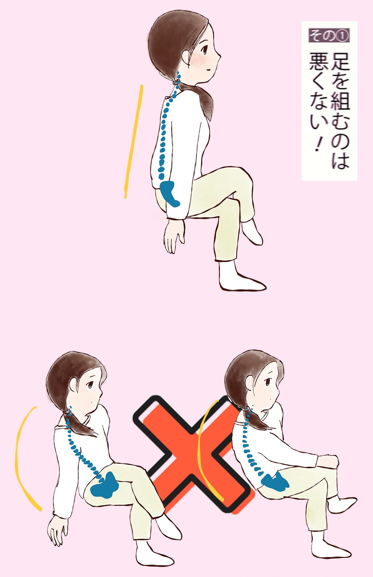 さずかりエクササイズ　イラスト／喜久田友紀