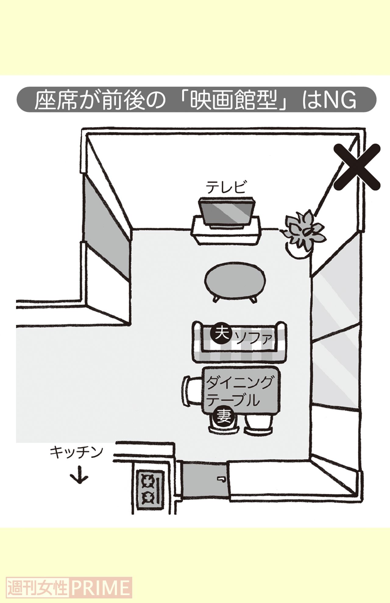 座席が前後の「映画館型」はNG