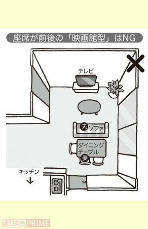 座席が前後の「映画館型」はNG