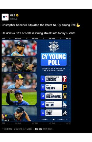 MLB公式Xが投稿した、ナ・リーグ「サイ・ヤング賞」模擬投票の結果
